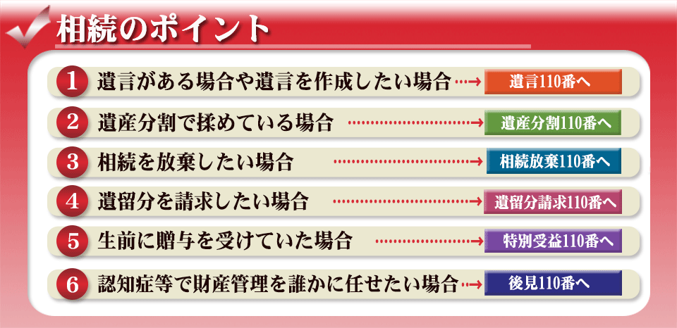 弁護士による遺産相続110番